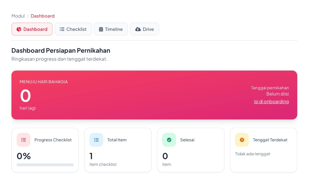 Dashboard progress dan countdown hari pernikahan